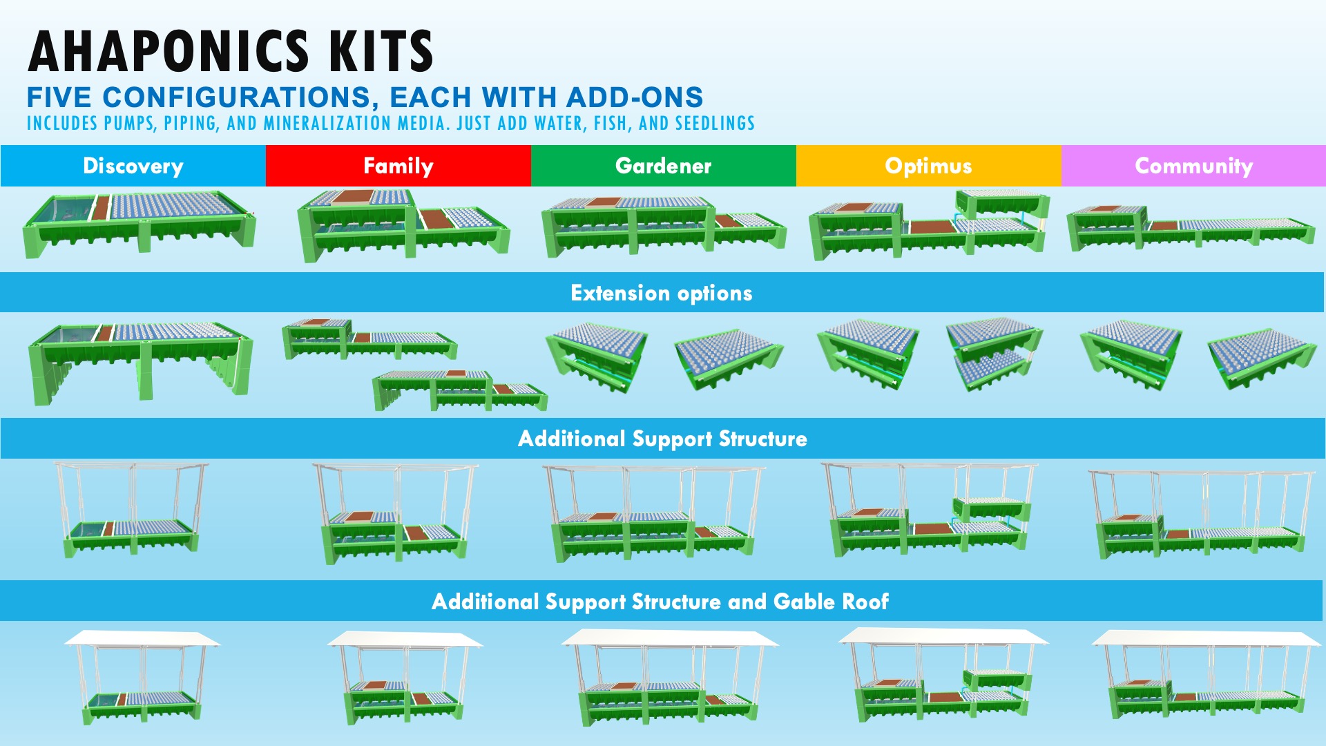 Domestic%20kits%202.jpeg