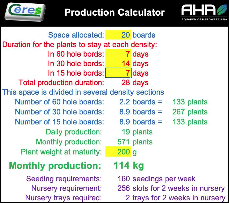 Prodcution%20calculator