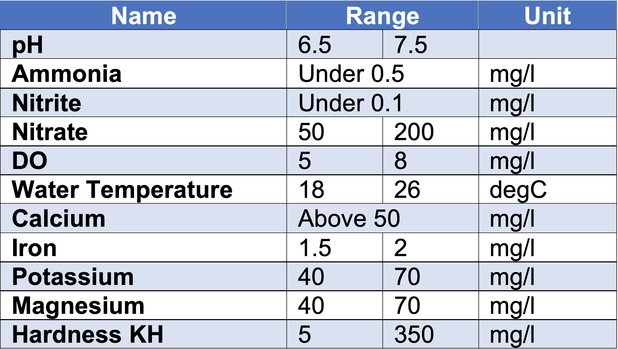 Water%20Mineral%20content